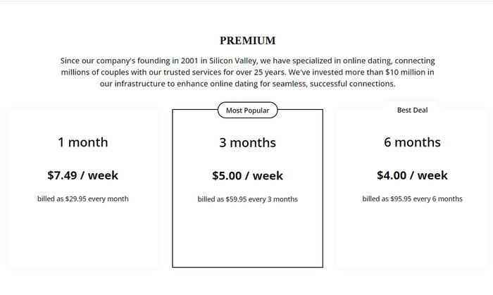 SeniorMatch Pricing